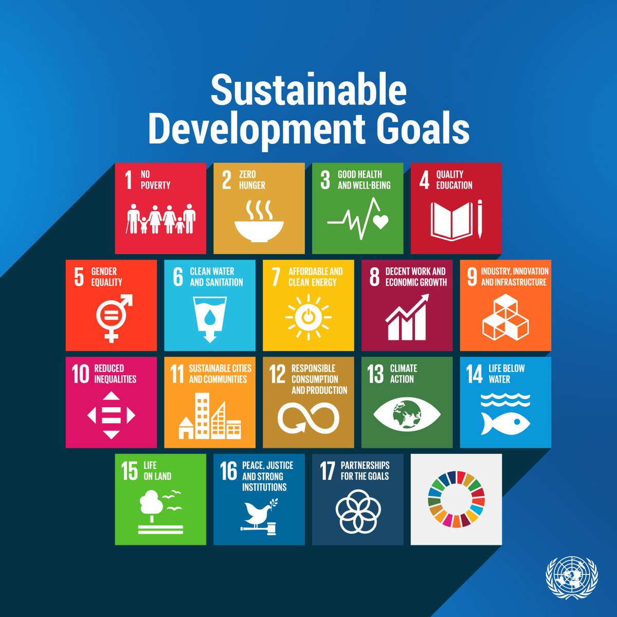 UN's tweet photo. The progress made through the Sustainable Development Goals proves that purposeful global action can transform lives.

See what has been achieved, and the challenges that lie ahead for the #GlobalGoals: https://t.co/0bvkSyfasT https://t.co/IGJk1LLT4t