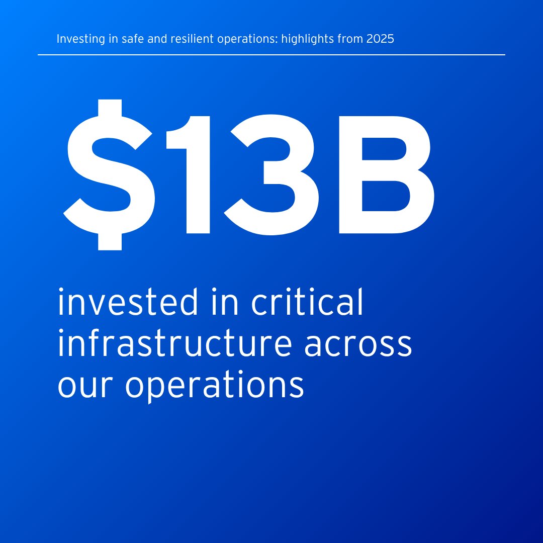 sempra's tweet photo. 🔧 Building a safer, more resilient energy future starts with investing for the long term. We're strengthening energy networks, modernizing infrastructure and leveraging technology to support safer, smarter and more agile operations. 🛡️

See the data behind our approach. ⬇️ https://t.co/oQLmLn0mpB