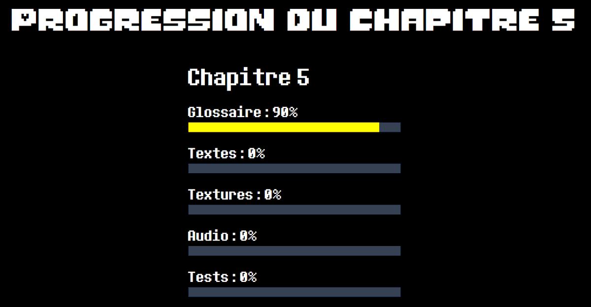 DeltaruneFR's tweet photo. Ça commence... 👀 https://t.co/jnG6hw7cGl