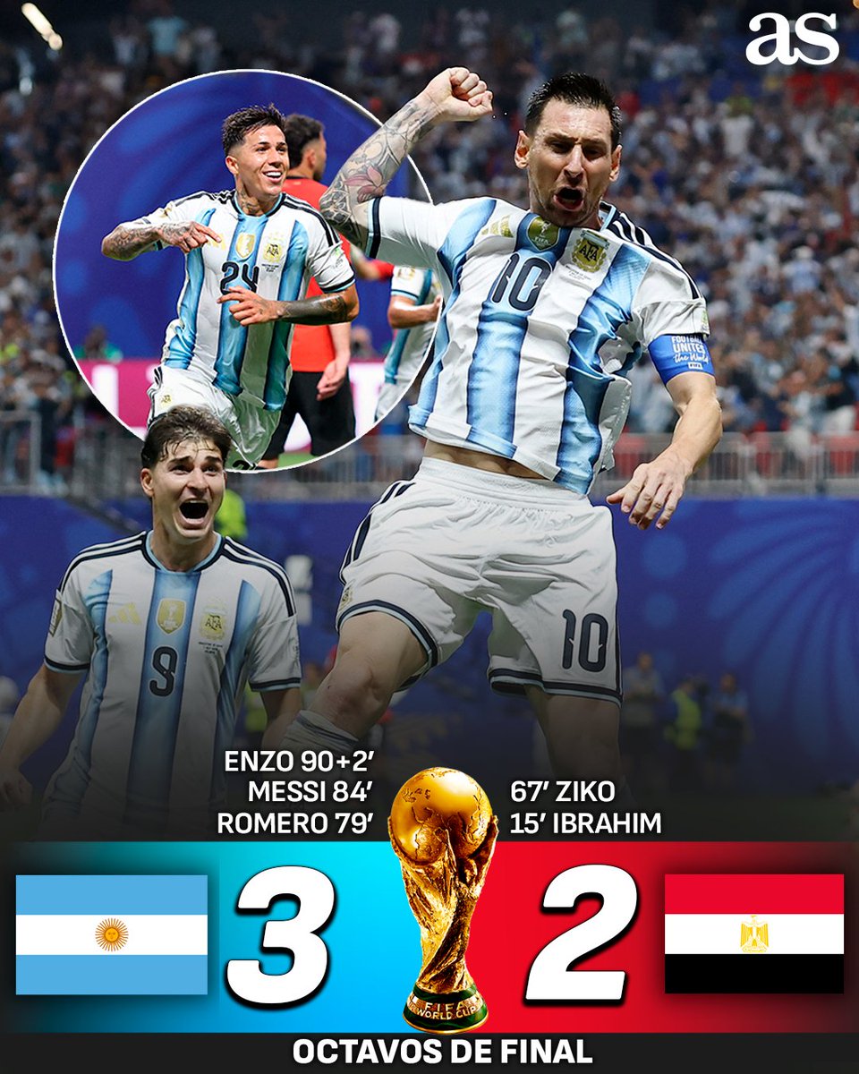 diarioas's tweet photo. 🤯🇦🇷 ¡MESSI DESATA LA LOCURA EN ARGENTINA!

🔥 Remontada histórica de Argentina, que perdía 0-2 a falta de 10 minutos, para meterse en cuartos de final 

🌟 Messi, clave con otro gol y otra asistencia

#NuestroMejorMundial #NuestroMejorMundialAS https://t.co/b4ur9gHQ1c