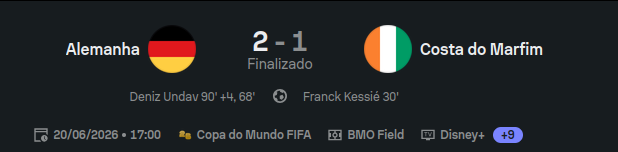 raphaelbroetto's tweet photo. inacreditável a sequencia de pipocadas das seleções africanas nesta copa. inexplicável! https://t.co/VouIm8QXm6
