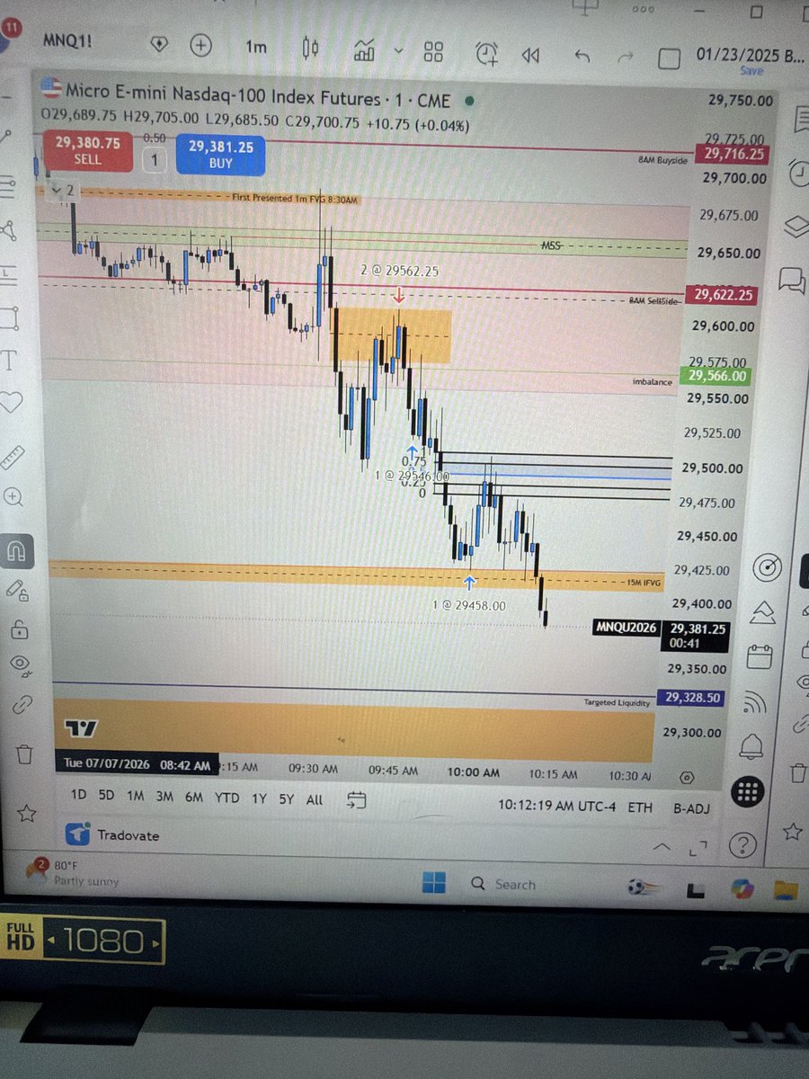 Elson_re's tweet photo. @shcbaby I preferred longs however i couldnt let go of this set up. In and out shorts https://t.co/2dlZchquEI