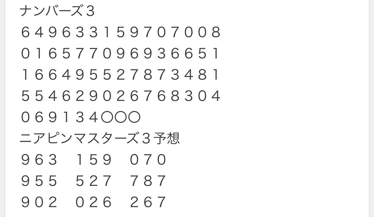 ナンバーズ ニアピンマスターズ3、4予想 963 159 070 955