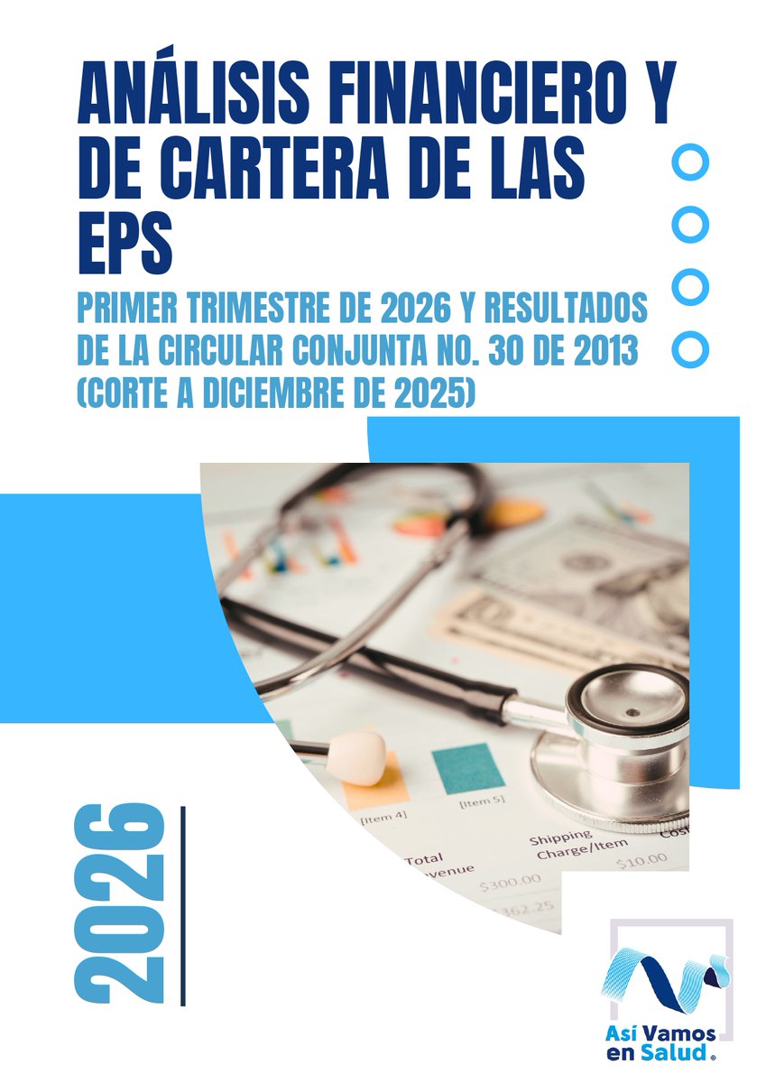 ColombiaUnips's tweet photo. https://t.co/PSgO5jKphT
 El nuevo análisis financiero de las EPS evidencia un deterioro sin precedentes: aumenta el patrimonio negativo, las pérdidas y la cartera en mora. Es momento de tomar decisiones que garanticen la sostenibilidad del sistema de salud.  @AsiVamosenSalud https://t.co/e8YjWhEagt