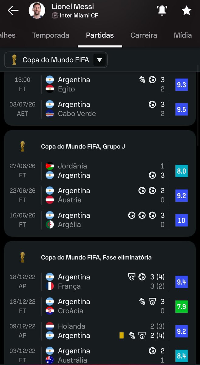 Noitedecopa's tweet photo. Isso aqui é muito anormal galera https://t.co/7fPK5pSs6x