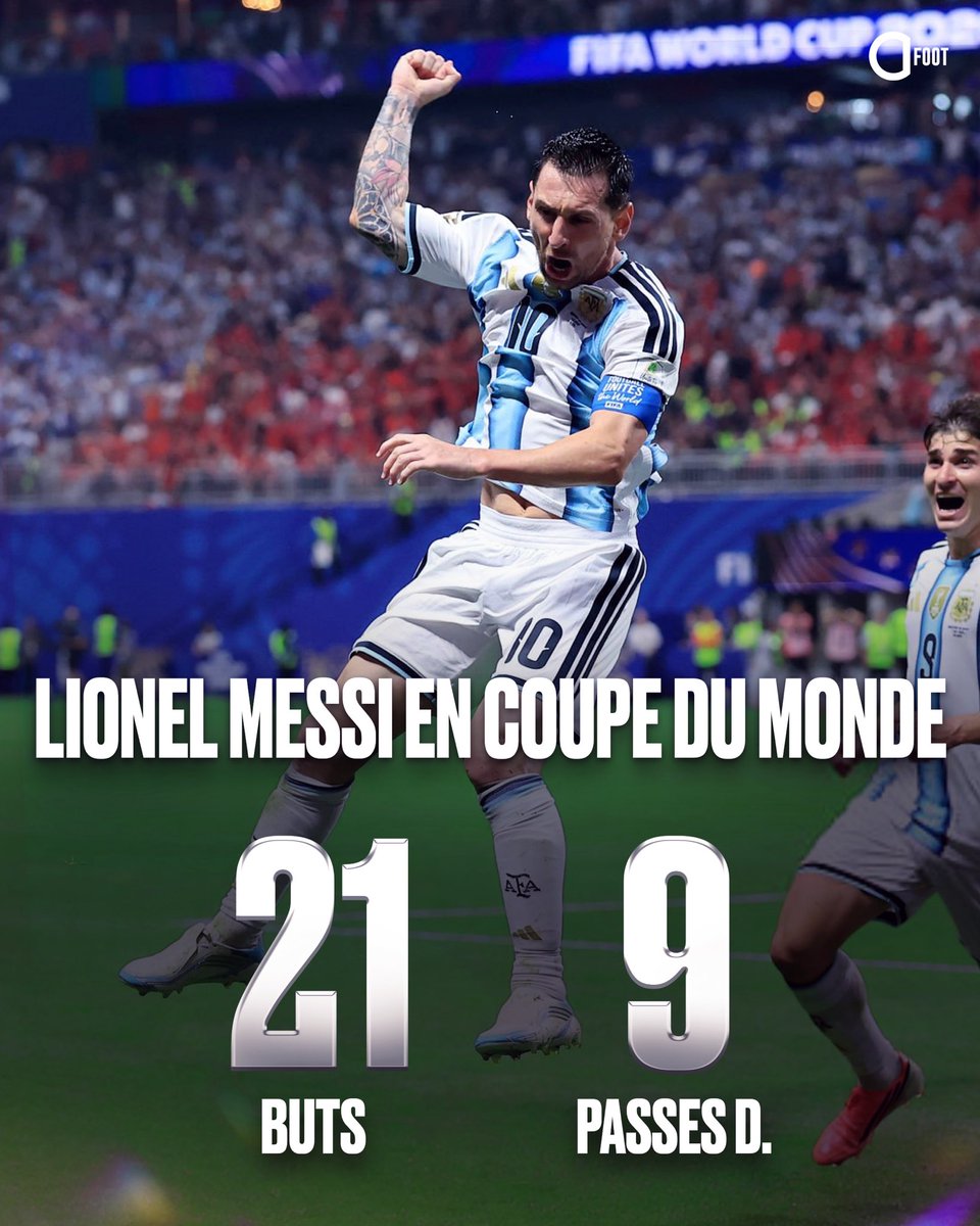 ActuFoot_'s tweet photo. Que voulez-vous faire… 🇦🇷🐐 https://t.co/bLY5GhHVoB