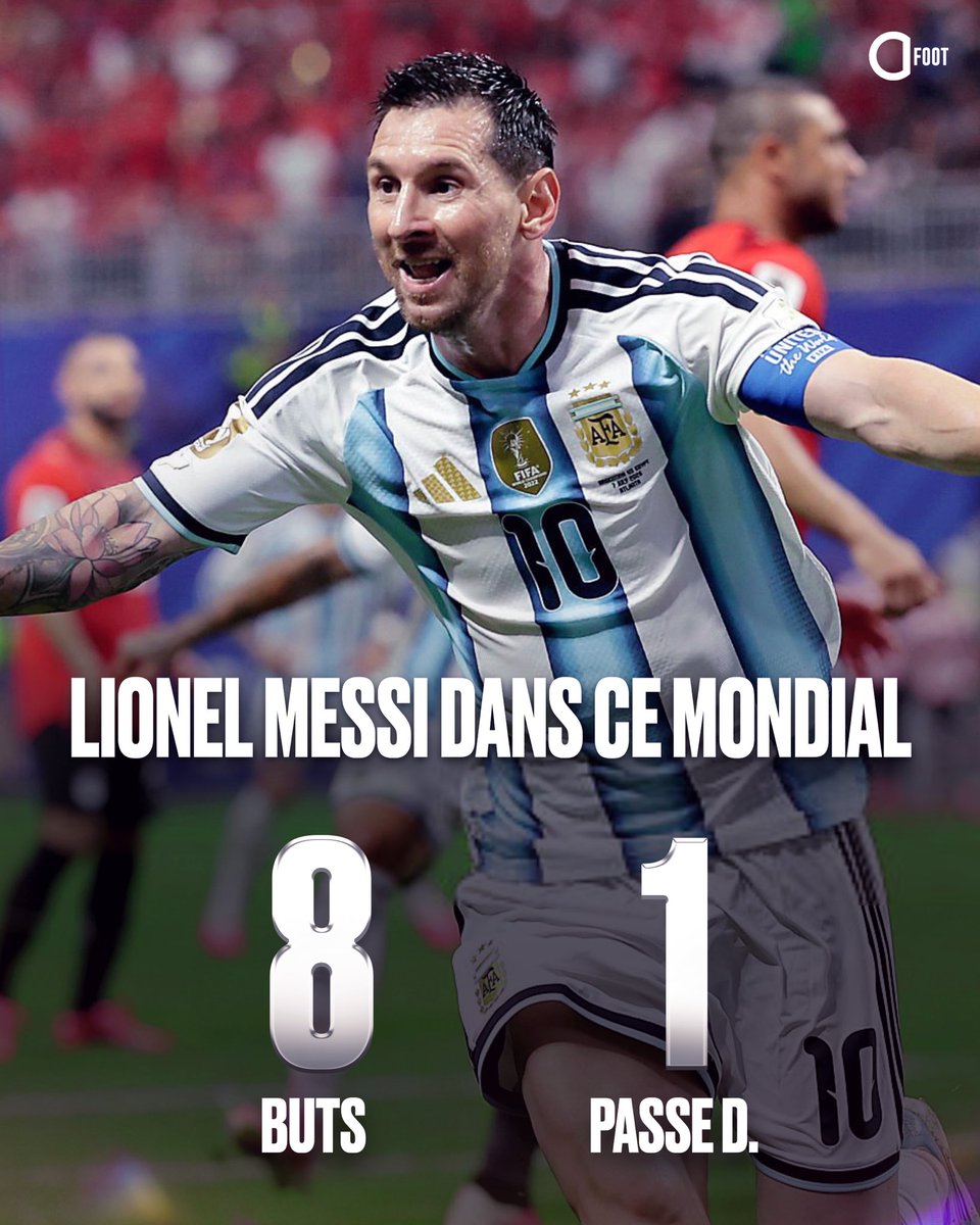 ActuFoot_'s tweet photo. Que voulez-vous faire… 🇦🇷🐐 https://t.co/bLY5GhHVoB