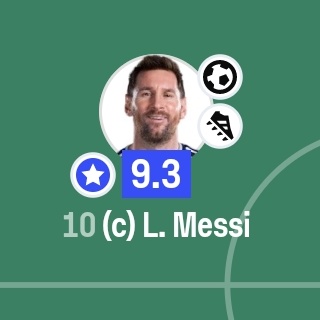 MessiLeoBrasil_'s tweet photo. O FUTEBOL VENCEU ESSA SEMANA RAPAZIADA. https://t.co/NvleQUFZsp