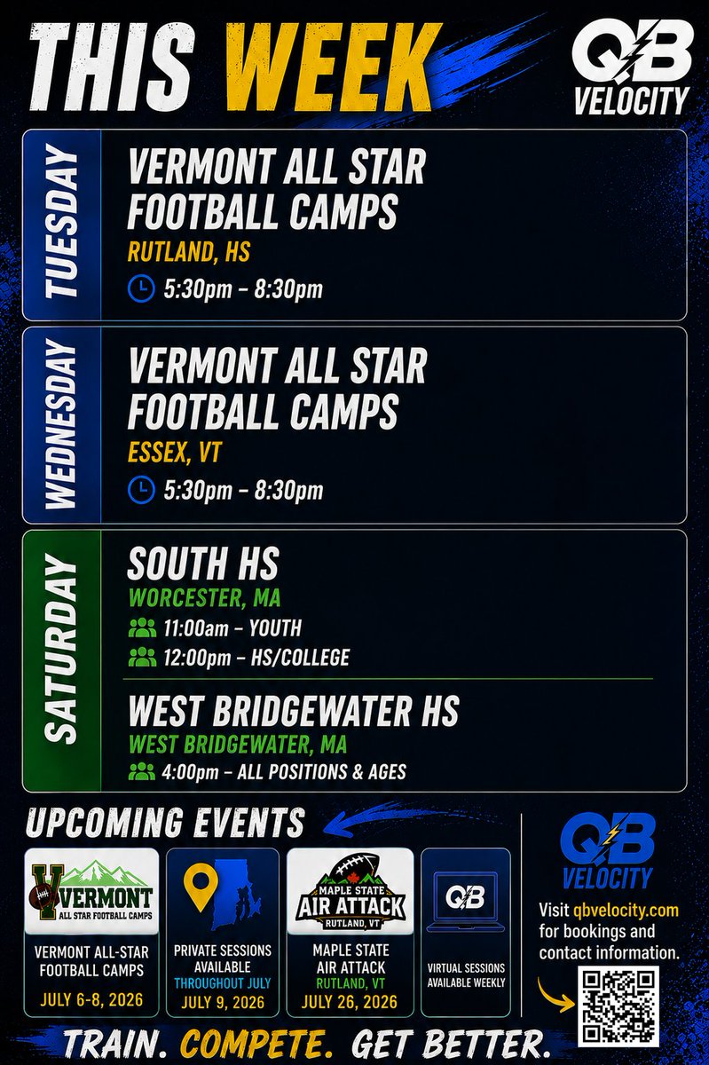 QB Velocity tweet media