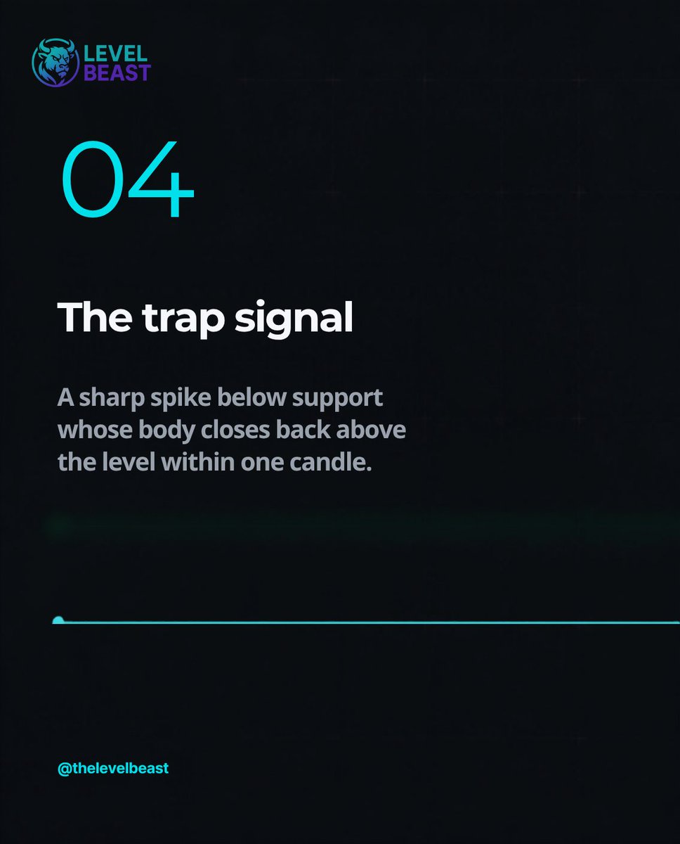 thelevelbeast's tweet photo. Support broke — or did it?

Bear traps: stops sweep below the level, institutions buy the flush, shorts get squeezed.

Free Trap Playbook (36 patterns): https://t.co/JksqO52pTC

Education, not financial advice. https://t.co/OBwwNEvKui