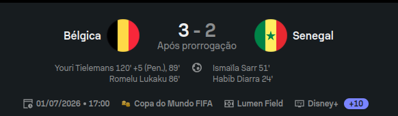 raphaelbroetto's tweet photo. inacreditável a sequencia de pipocadas das seleções africanas nesta copa. inexplicável! https://t.co/VouIm8QXm6