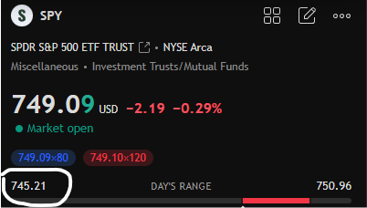 MoonProIO's tweet photo. I said $SPY / $SPX below $750 Moon Zone gets ugly... it got ugly ... we back tomorrow to do it again.. 🌙

https://t.co/ec2YJnrnwo https://t.co/Bot6YKSqhU