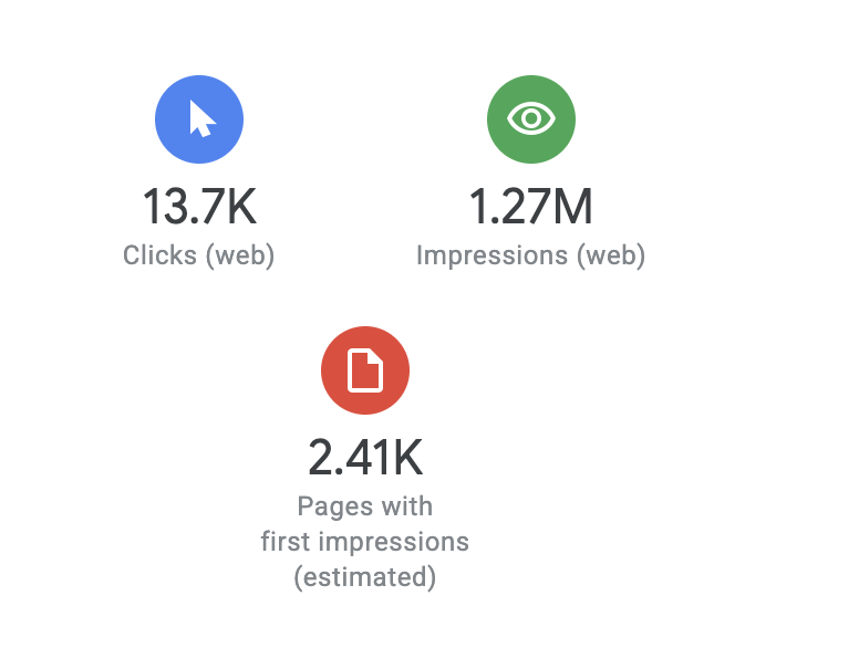 tanisss_'s tweet photo. two apps in separate categories, both with high impressions

just do seo https://t.co/5CHu6lsTfR