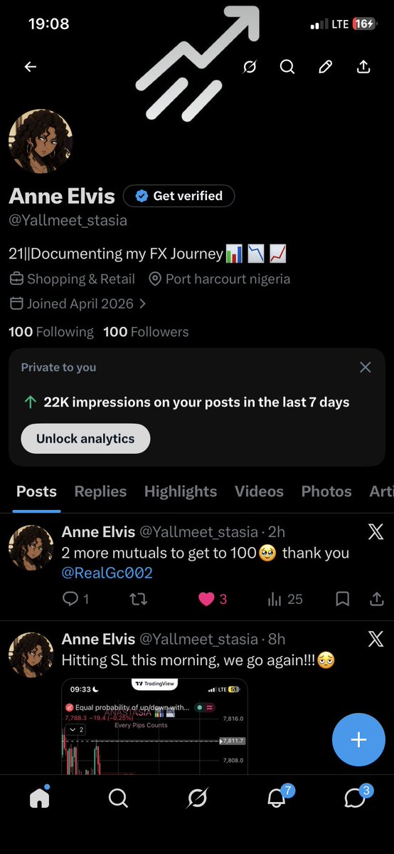 Anne Elvis tweet media