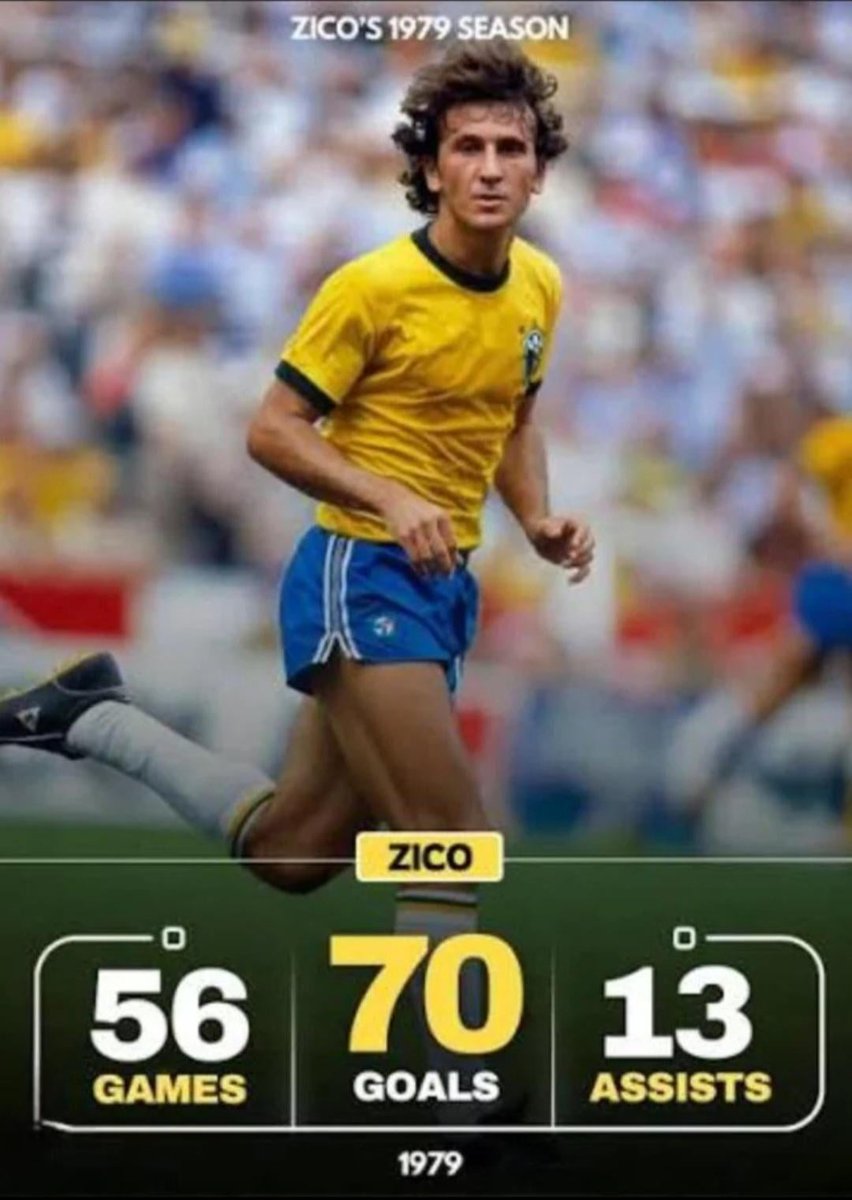 hathbenali's tweet photo. Sorry but it was an Egyptian Zico 
Nothing beats the original.  #كاس_العالم_٢٠ https://t.co/pjn9SPDOZK