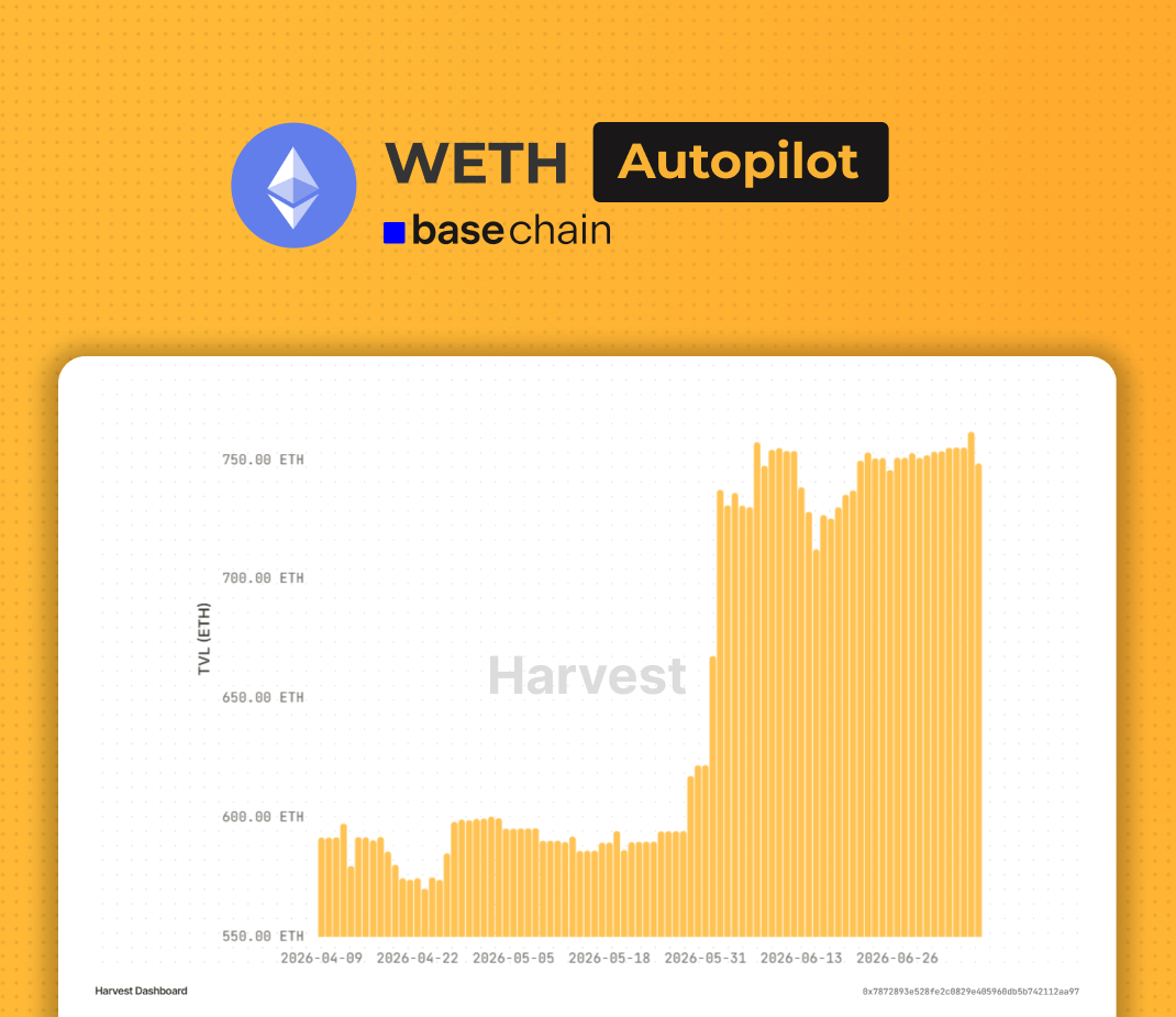 Harvest tweet media