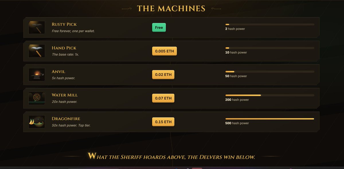 Delve_Mining tweet picture