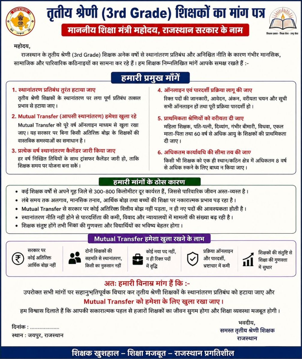 hansrajmee55171's tweet photo. माननीय श्री मदन दिलावर जी थर्ड ग्रेड शिक्षको की माँग को पूरा करने की कृपा करे जी 
#वरिष्ठता_नहीं_ट्रांसफर_करो
#थर्ड_ग्रेड_शिक्षक_ट्रांसफर 
#म्युचुअल_ट्रांसफर
@madandilawar @BhajanlalBjp https://t.co/WGHeIWQ8Ll