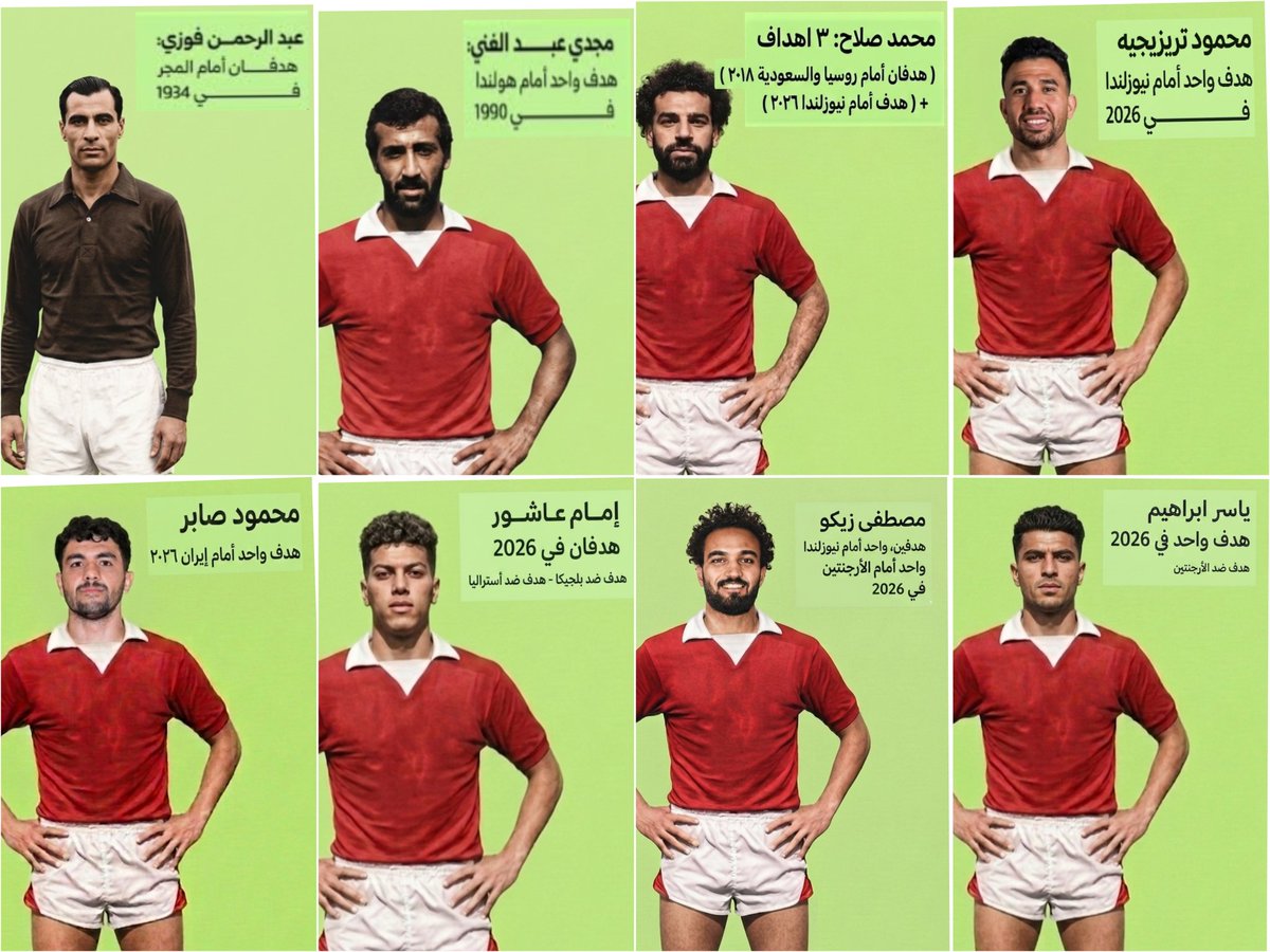 MinaGoofy's tweet photo. اهداف وهدافين منتخب مصر في كأس العالم ⚽ 🌐 
شكرا رجاله مصر 🇪🇬 ❣️ https://t.co/dyK8O51swS