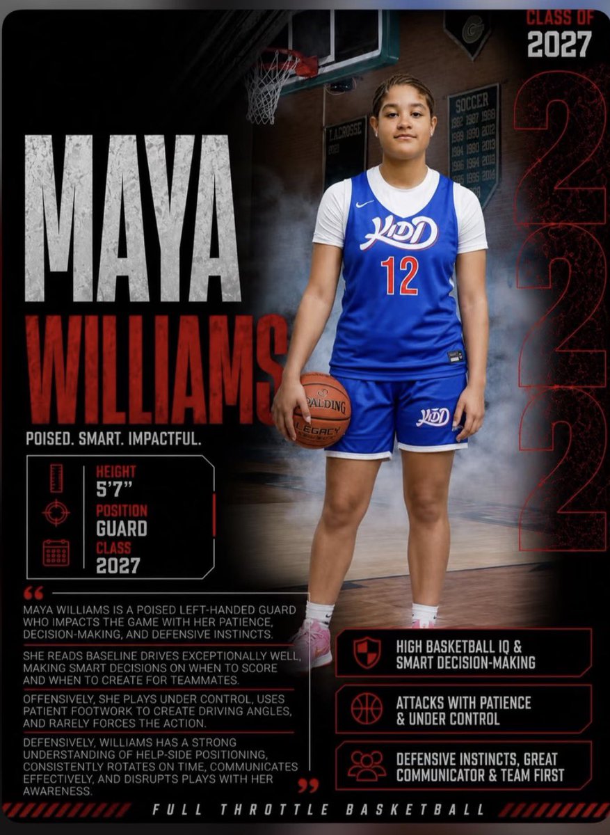 SummitGBB's tweet photo. @CoachGmack Make sure to check out our Lady Jags @maya_williams14 @jaelayoshiko11 #TeamKidd https://t.co/g944xXMAuH