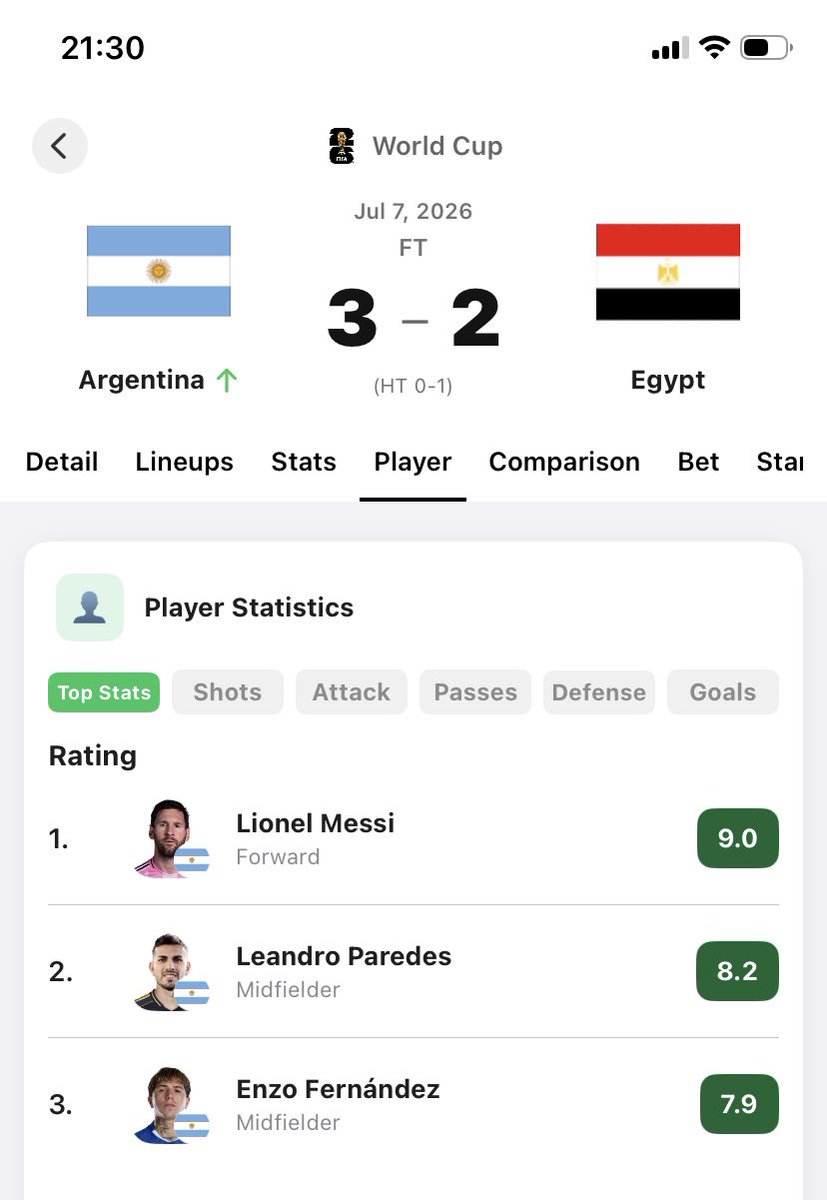 scoretips_en's tweet photo. Never doubt Messi. Never ignore Score Tips. 👑📈 https://t.co/ahey0OZuRg