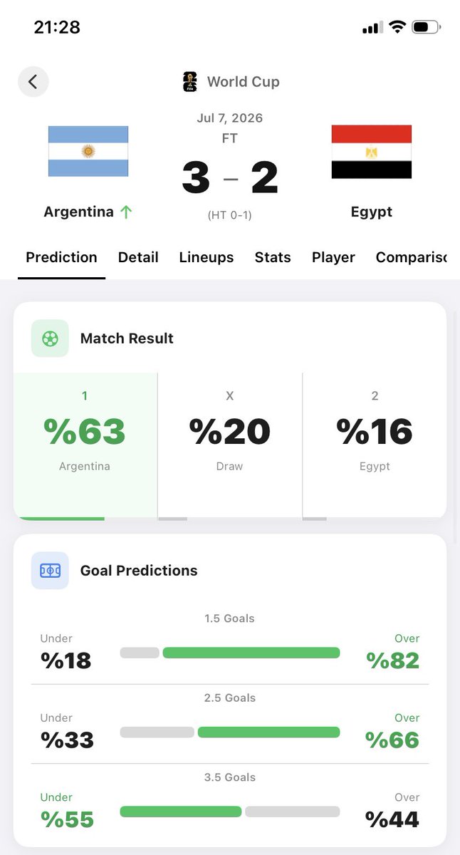 scoretips_en's tweet photo. Never doubt Messi. Never ignore Score Tips. 👑📈 https://t.co/ahey0OZuRg