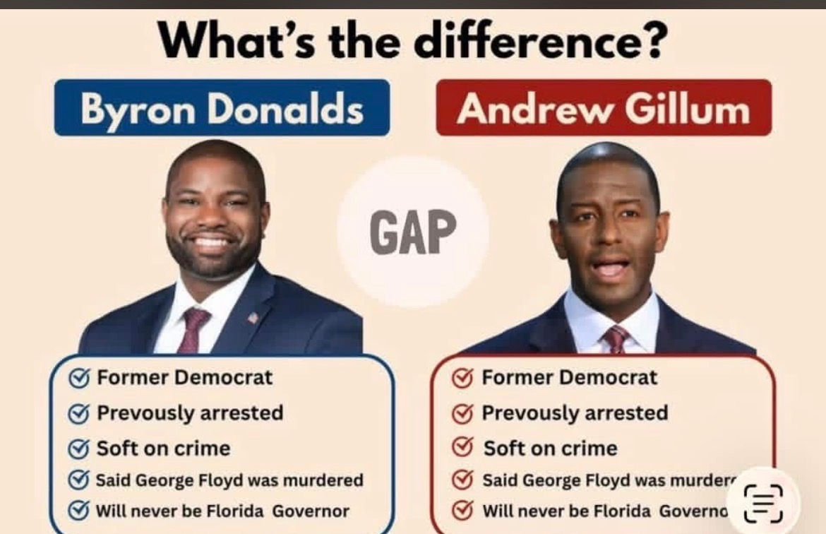LauraKissak's tweet photo. Also very similar is Trump endorsed Mark Robinson who ran for Governor in NC. He lost too. https://t.co/uQj5Eq7z4z