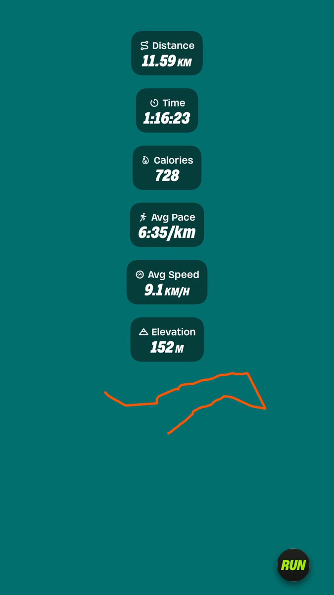 Shisa_Bonie22's tweet photo. Day 56/100 ✅

100 followers.

It may not sound like much to some, but to me, it’s 100 people choosing to believe in this journey.

Thank you for showing up with me every day. 🫶🏾
#HalfMarathon
#Day56 #RoadToRwenzori
#CountryRunTown
#TheCountDown
#Messi #GOAT
#100Followers https://t.co/9W7eMdNblp