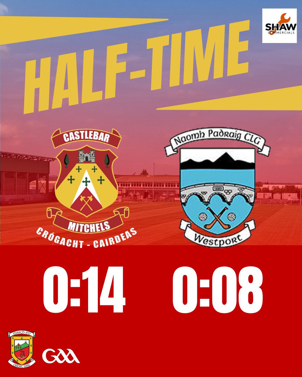 MitchelsGaa's tweet photo. West Mayo Minor Final 
Half-time 
Castlebar Mitchels : 0-14(14)
Westport : 0-8(8) https://t.co/1PulqCNTVi