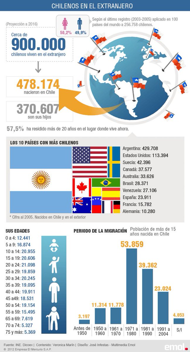 Lautaro tweet media