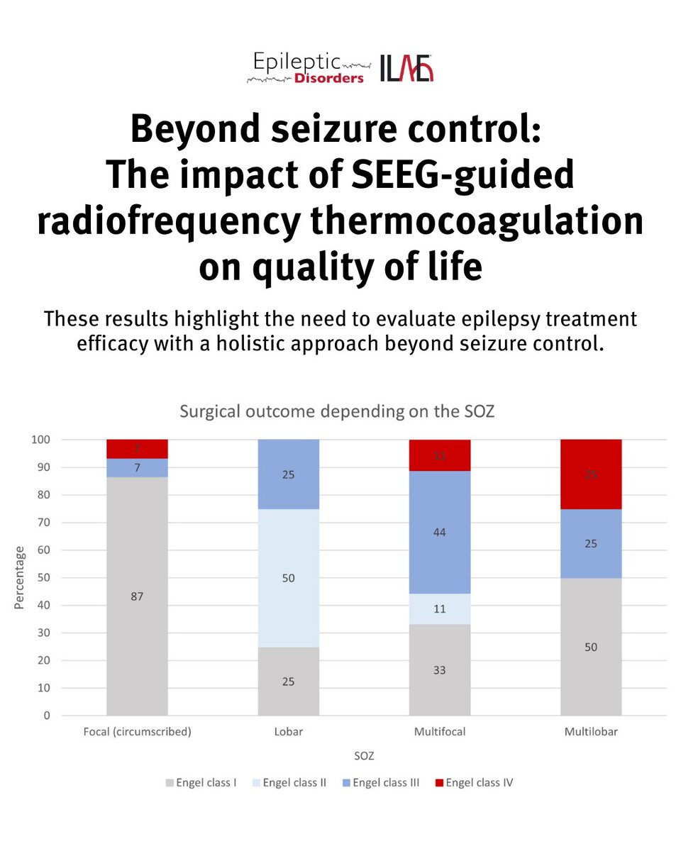 International League Against Epilepsy tweet media