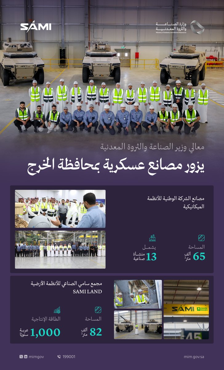 mimgov's tweet photo. دعمًا لتوطين الصناعات الدفاعية بالمملكة.. معالي وزير #الصناعة_والثروة_المعدنية أ. بندر الخريّف، يتفقّد عددًا من المنشآت الصناعية العسكرية بمحافظة الخرج. https://t.co/Ux9HnXy313