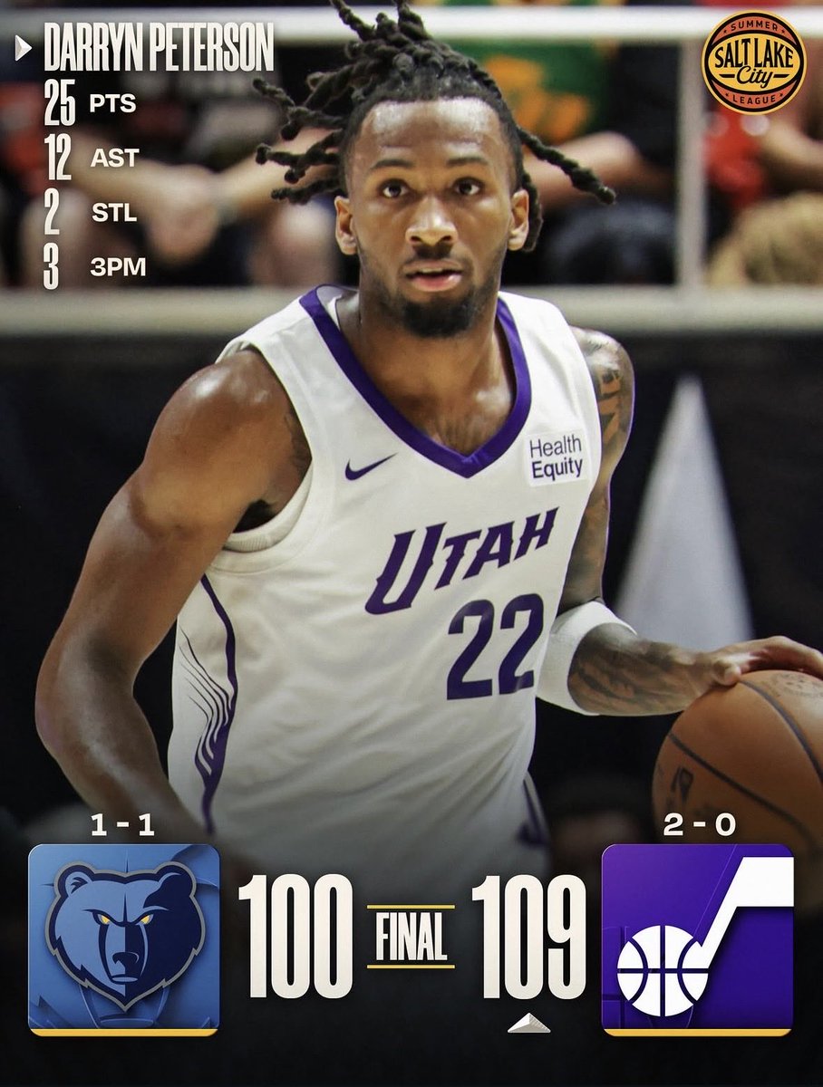 DPetersonFR's tweet photo. Deuxième performance EXTRAORDINAIRE de la part de notre futur crack , veuillez rentrer dans le train pendant qu’il reste de la place!!!!
25PTS
12AST
2STL
3-3PM
#nba #summerleague https://t.co/JHDXzoBYPA