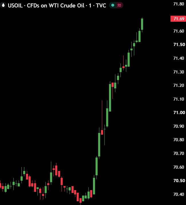 Max Crypto tweet media