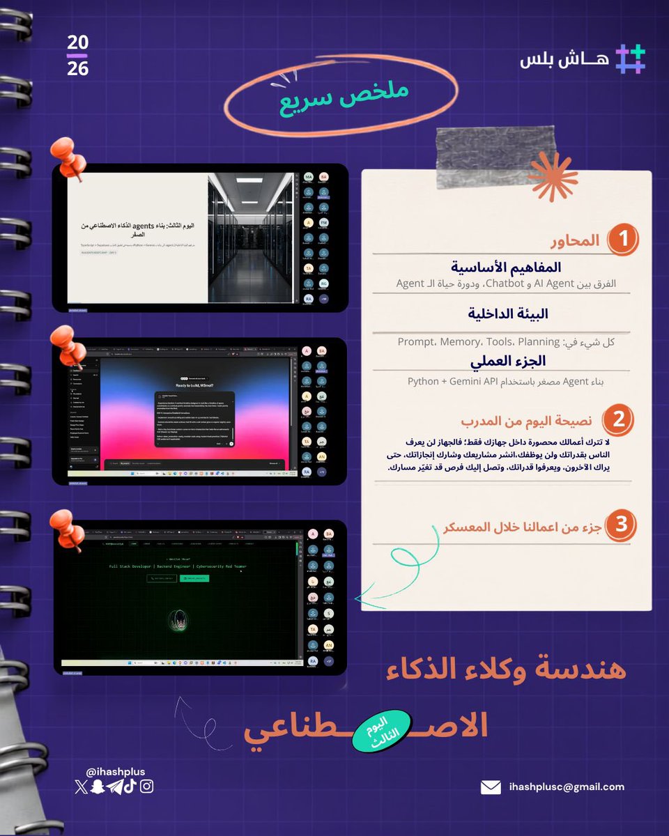 ihashplus's tweet photo. خلص ثالث يوم من معسكر هندسة وكلاء الذكاء الاصطناعي 🤩👏🏼

تعرّفنا في اليوم الثالث على مفاهيم أساسية وعملية منها:

• الفرق بين الـ AI Agent والـ Chatbot ودورة حياة الوكيل الذكي
• مكونات الوكيل الذكي: Prompt وMemory وTools وPlanning
• بناء Agent عملي باستخدام Python وGemini API
• ربط الوكيل الذكي مع الـ Frontend والـ Backend

يوم انتقلنا فيه من فهم المفاهيم إلى بناء وكيل ذكي متكامل خطوة بخطوة 💪🏼🔥

#معسكرات_هاش_بلس