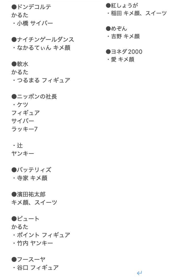 _1237kb's tweet photo. よしもとコレカ 7th 交換
郵送でのお取引でお願い致します。

【求】金魚番長 
激求→スポットライトとラッキー7
※ラッキー7 箕輪＞＞＞古市

上記レアであれば
1:3など相談させていただければと思います！

【譲】
画像参照

🙇‍♀️ https://t.co/k8kXk54WLA