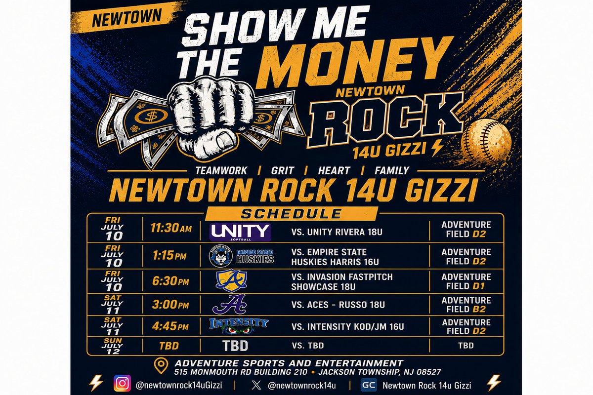 NewtownRock16U's tweet photo. We're ready for this weekend! Go 🪨! https://t.co/zJZrbqtk3R