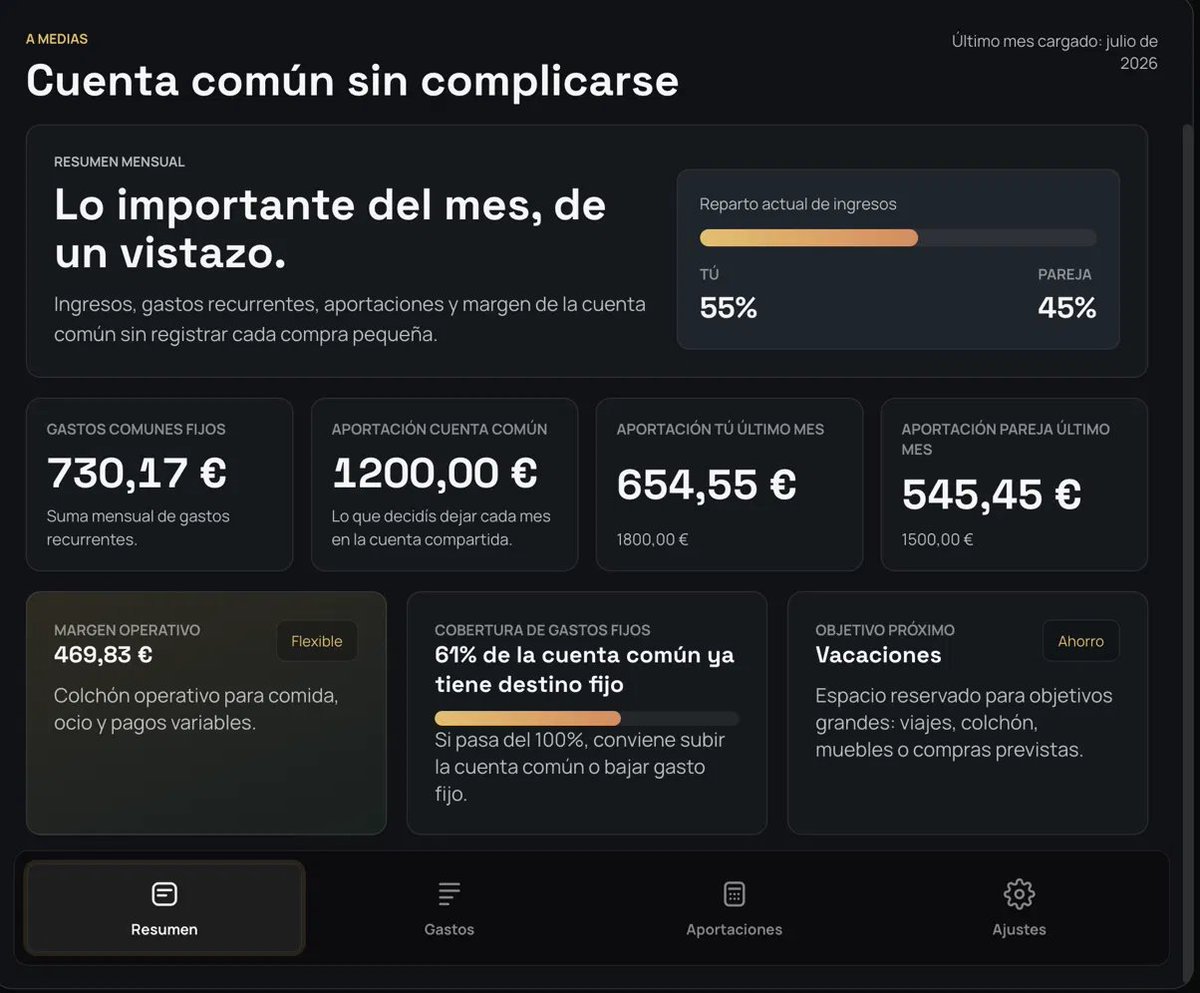 Javi Pérez tweet media
