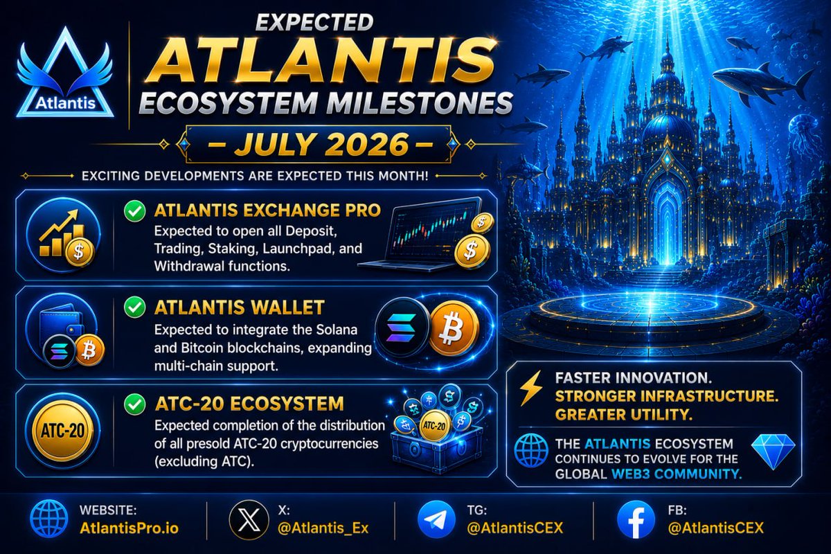 ATC20news's tweet photo. ⚡Proof-Of-Work| 📰Reports. 

~ Antirug Engine mechanism ⚙ 
ATC ²⁰ tokens 

– After 3 weeks window of listing ATC²⁰ tokens on the core utilities platform of the Atlantis Ecosystem (AEPro), tokens show impressive performance in price.

Trends A—F 🧵below : Explains more.. https://t.co/ql5EakqUX9