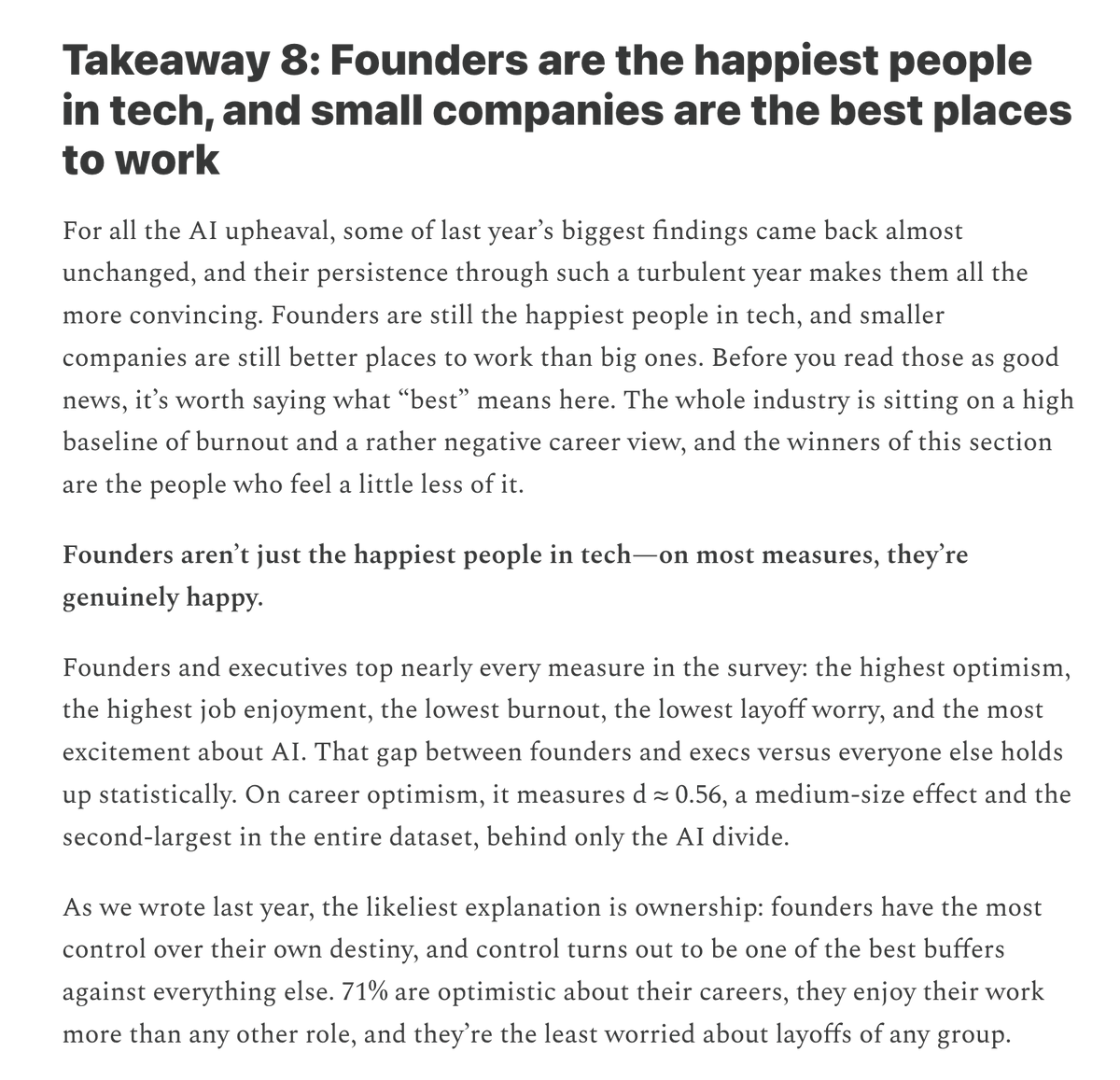 lennysan's tweet photo. Founders are the happiest people in tech https://t.co/8vQvv1hFHa