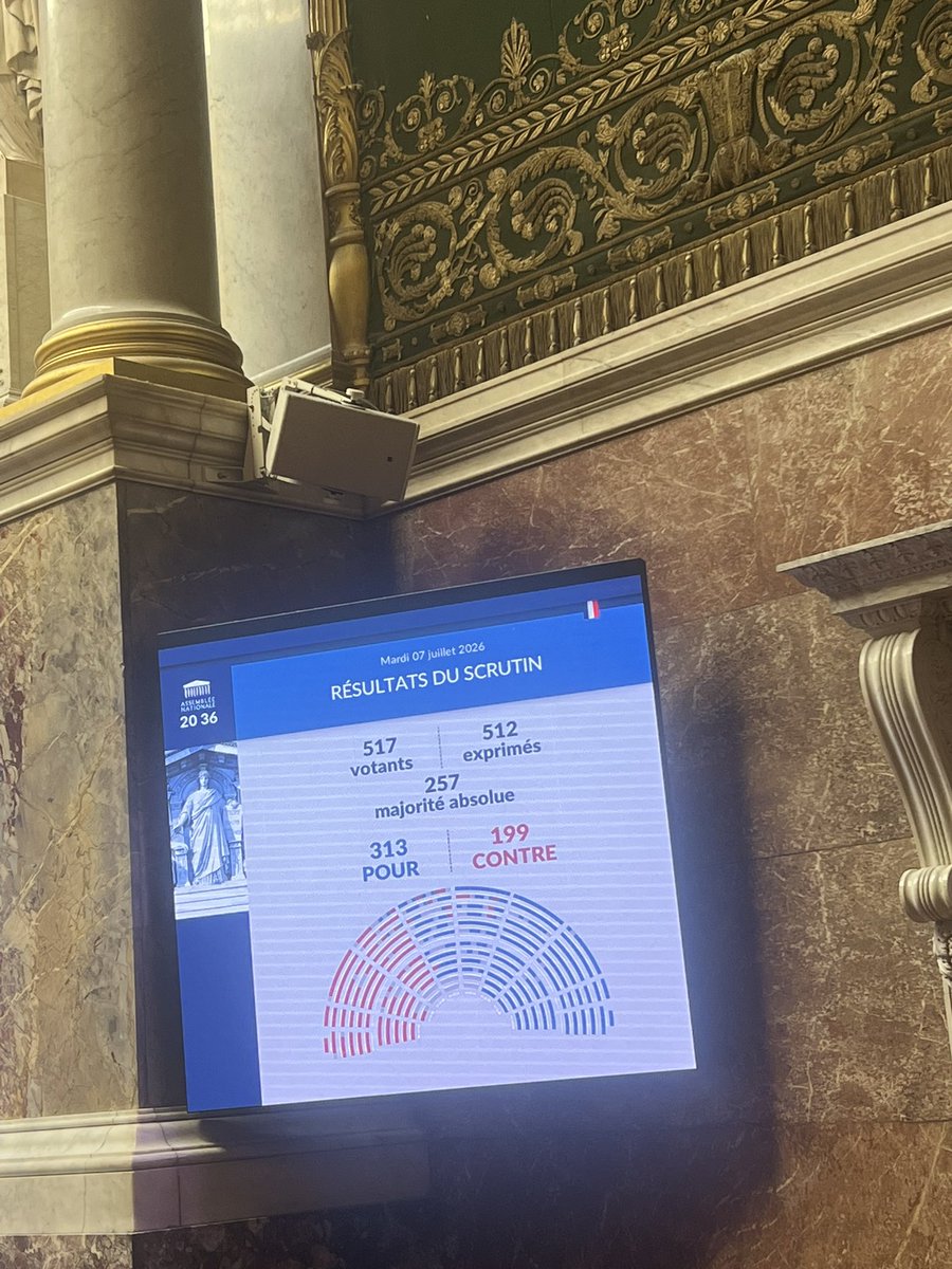 abomangoli's tweet photo. Les députés en question : le clan Macron, la droite et l’extrême-droite. https://t.co/MCODrBeGmT