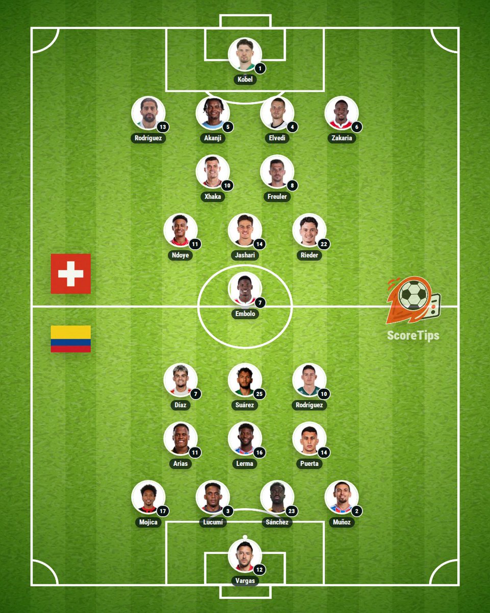scoretips_en's tweet photo. Starting XIs are in!

Switzerland (4-2-3-1) - Colombia (4-3-3) 👇
Switzerland Bench: Yvon Mvogo, Marvin Keller, Eray Cömert, Aurèle Amenda, Miro Muheim, Silvan Widmer, Djibril Sow, Christian Fassnacht, Rubén Vargas, Noah Okafor, Zeki Amdouni, Cédric Itten
Colombia Bench: David Ospina, Álvaro Montero, Santiago Arias, Yerry Mina, Willer Ditta, Deiver Machado, Kevin Castaño, Richard Ríos, Jorge Carrascal, Juan Portilla, Juan Fernando Quintero, Andrés Gómez, Jaminton Campaz, Jhon Córdoba, Cucho Hernández
