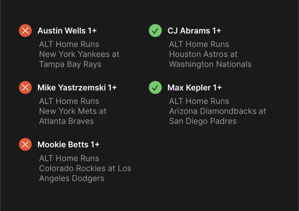 BighackSeven's tweet photo. 7/7 ⚾️ Guide (with some of my wins from yesterdays guide). 

Yesterday was another solid day. Hit some straights and round robins for HR’s and HRR’s. Should be another good dinger Tuesday based on the data and matchups. Use this guide for HR’s, hits, and HRR’s. At the bottom are my top 5 players for 2+ HRR. Top 3 yesterday went 2/3, day before 3/3. Show me what you cook up, BOL.

Tip: Always round robin home run and HRR bets. The big win will come, profit if it doesn’t. #mlb #sportsbet #homerun