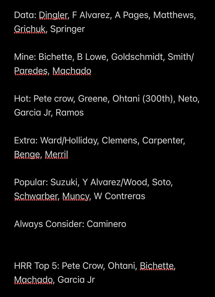 BighackSeven's tweet photo. 7/7 ⚾️ Guide (with some of my wins from yesterdays guide). 

Yesterday was another solid day. Hit some straights and round robins for HR’s and HRR’s. Should be another good dinger Tuesday based on the data and matchups. Use this guide for HR’s, hits, and HRR’s. At the bottom are my top 5 players for 2+ HRR. Top 3 yesterday went 2/3, day before 3/3. Show me what you cook up, BOL.

Tip: Always round robin home run and HRR bets. The big win will come, profit if it doesn’t. #mlb #sportsbet #homerun