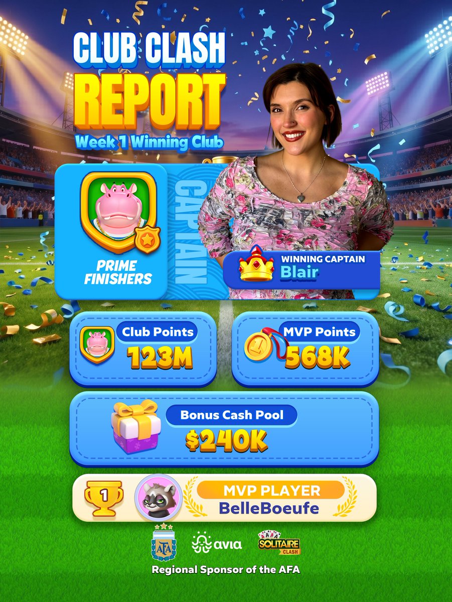 AviaGames's tweet photo. ๐ Congratulations to Blair and Prime Finishers on winning Club Clash Week 3! ๐
Week 4 is underway. Will Prime Finishers defend the crown, or will a new club take the top spot? ๐
#Avia #AviaGames #AFA #SolitaireClash #SoccerCarnival #ClubClash #SoccerEvent https://t.co/QUOD1M3VR9