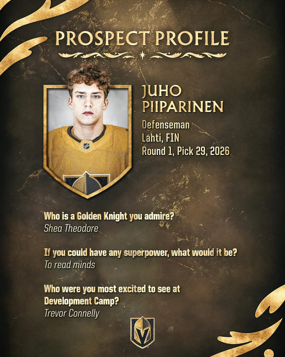 Juho Piiparinen Prospect Profile