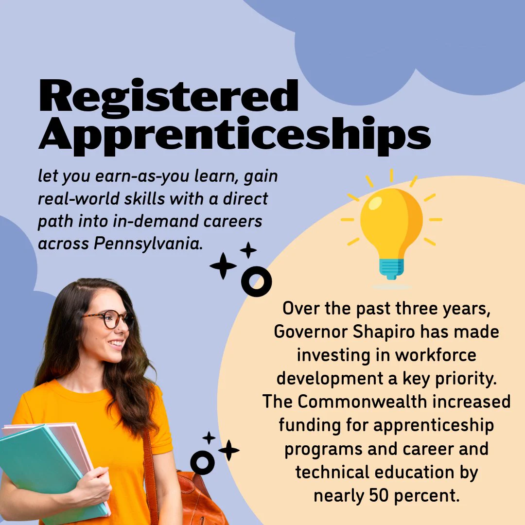 Text reads, "Registered Apprenticeships let you earn-as-you-learn, gain real-world skills with a direct path into in-demand careers across Pennsylvania. Over the past three years, Governor Shapiro has made investing in workforce development a key priority. The Commonwealth increased funding for apprenticeship programs and career and technical education by nearly 50 percent."