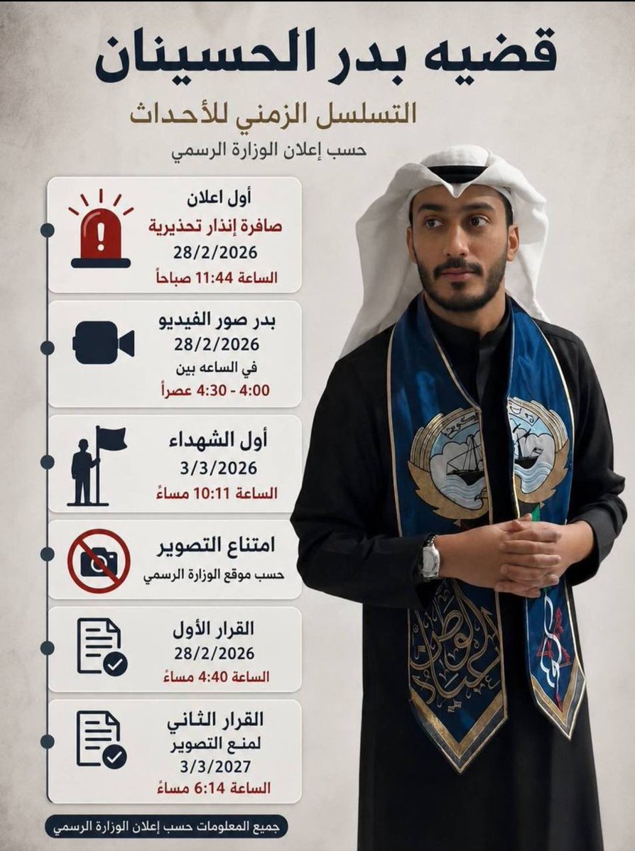 QZk8yG48zHpDfYd's tweet photo. التسلسل الزمني للقضية والي لازم الكل يشوفه قبل ما يحكم على بدر بأحكام غير صحيحه

#بدر_الحسينان #الكويت_الآن https://t.co/vGE4wawFGn