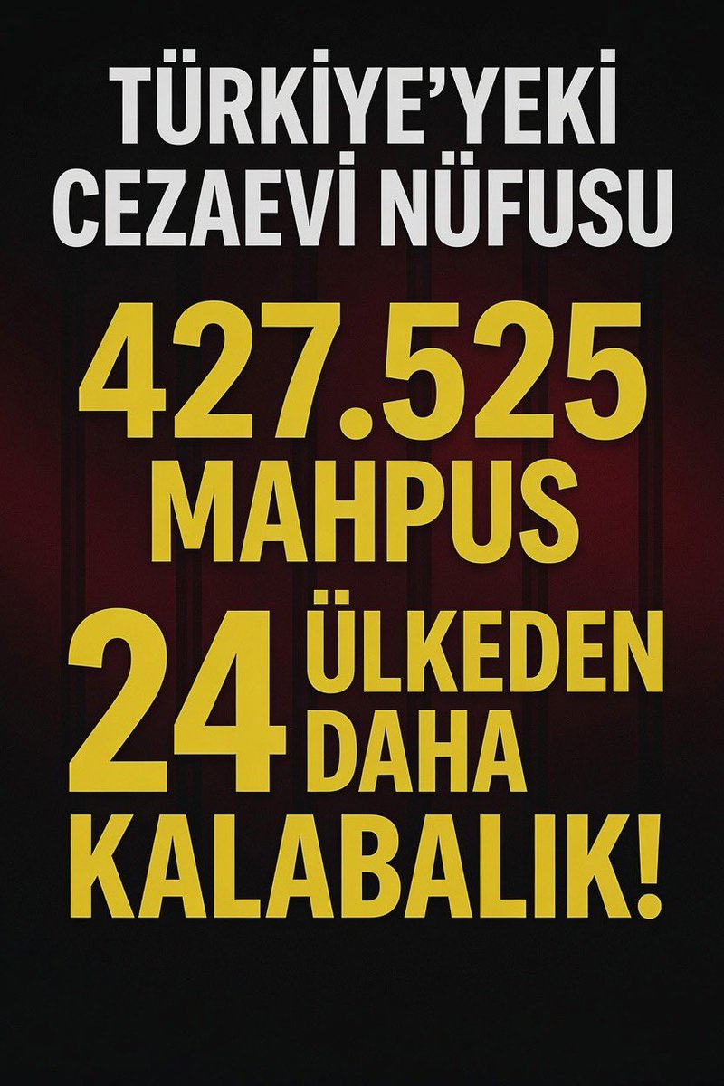 Ben_Dilek35's tweet photo. Barıştan, huzurdan ve güçlü devletten söz ediyorsanız; önce kendi vatandaşınızın adalet beklentisini görmezden gelmemelisiniz @abdulhamitgul 

Gerçek güç, yalnızca sınırları korumak değil; vatandaşına da hakkını zamanında teslim etmektir. İnfaz düzenlemesini bekleyen halkı görmektir. 
Güçlü devletin temeli adalettir; geciken adalet ise adalet değildir. #MeclisKapanmadanİnfaz #DisiplinAffı bekliyoruz @RTErdogan 
#TCK158ZararıÖdenenDosyalarKapatılsın 
@Akparti