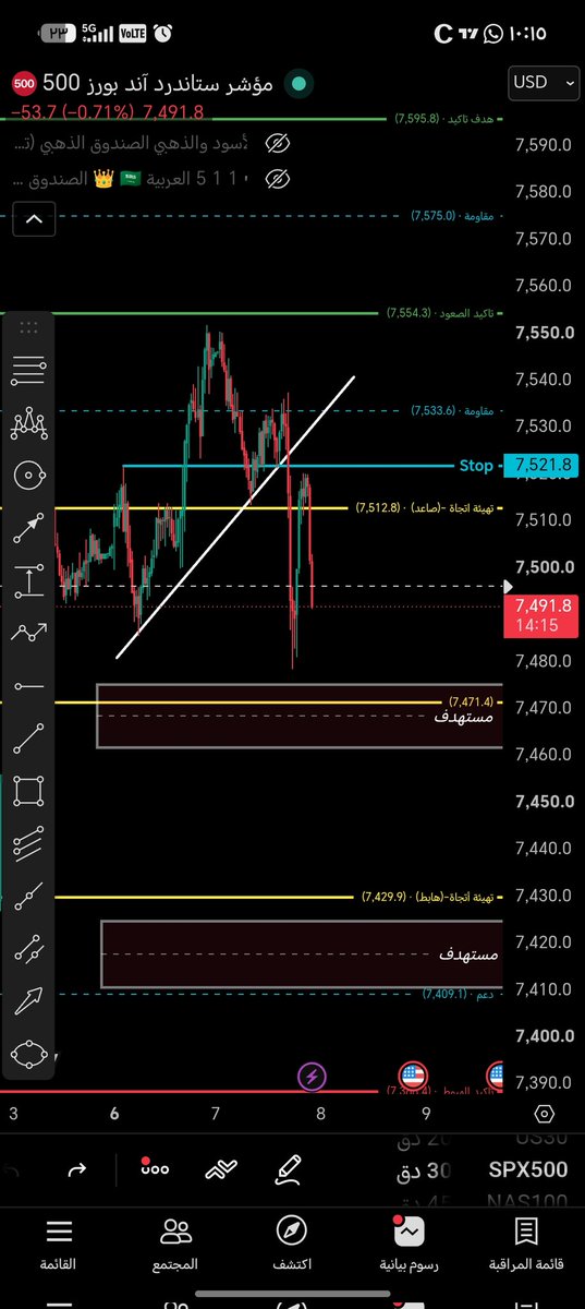 Spx6644's tweet photo. تحديث
والتفاعل صفر 🙏 https://t.co/EZhbfD10mW